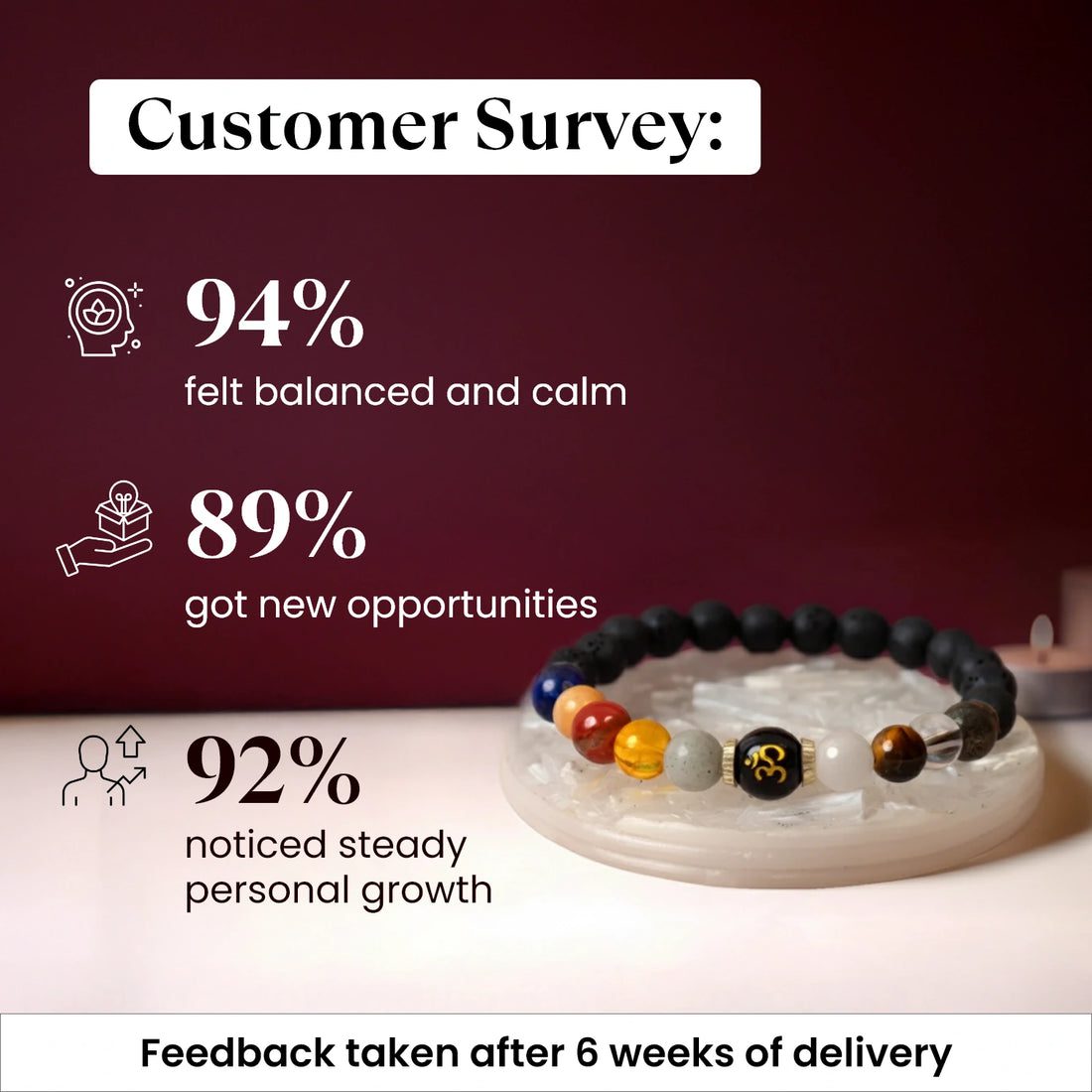 Navgrah Shanti Bracelet with FREE Selenite plate - Image 2