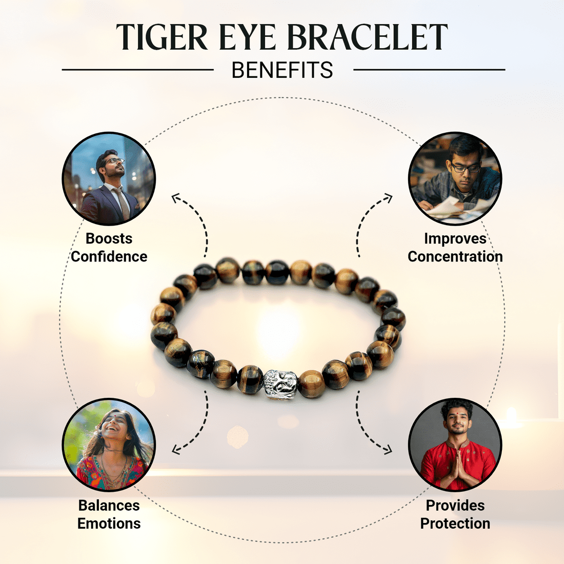 Tiger Eye Bracelet - Image 3